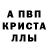 Первитин пудра Candondor victor